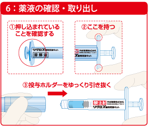 6:薬液の確認・取り出し