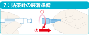 7:貼薬針の装着準備